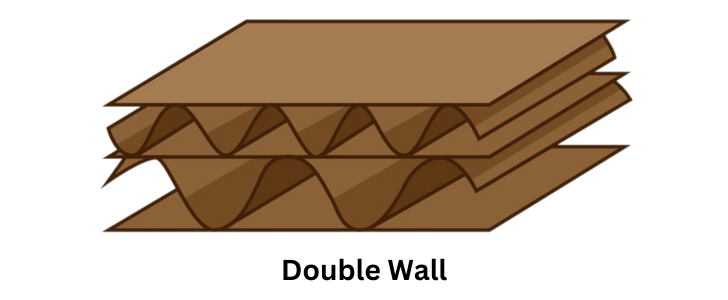 Double Wall