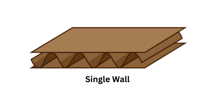 Single Wall